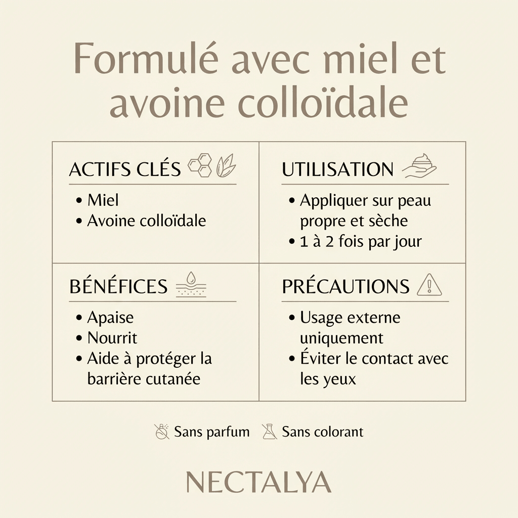 Crème au miel Nectalya pour l'eczéma - Nectalya