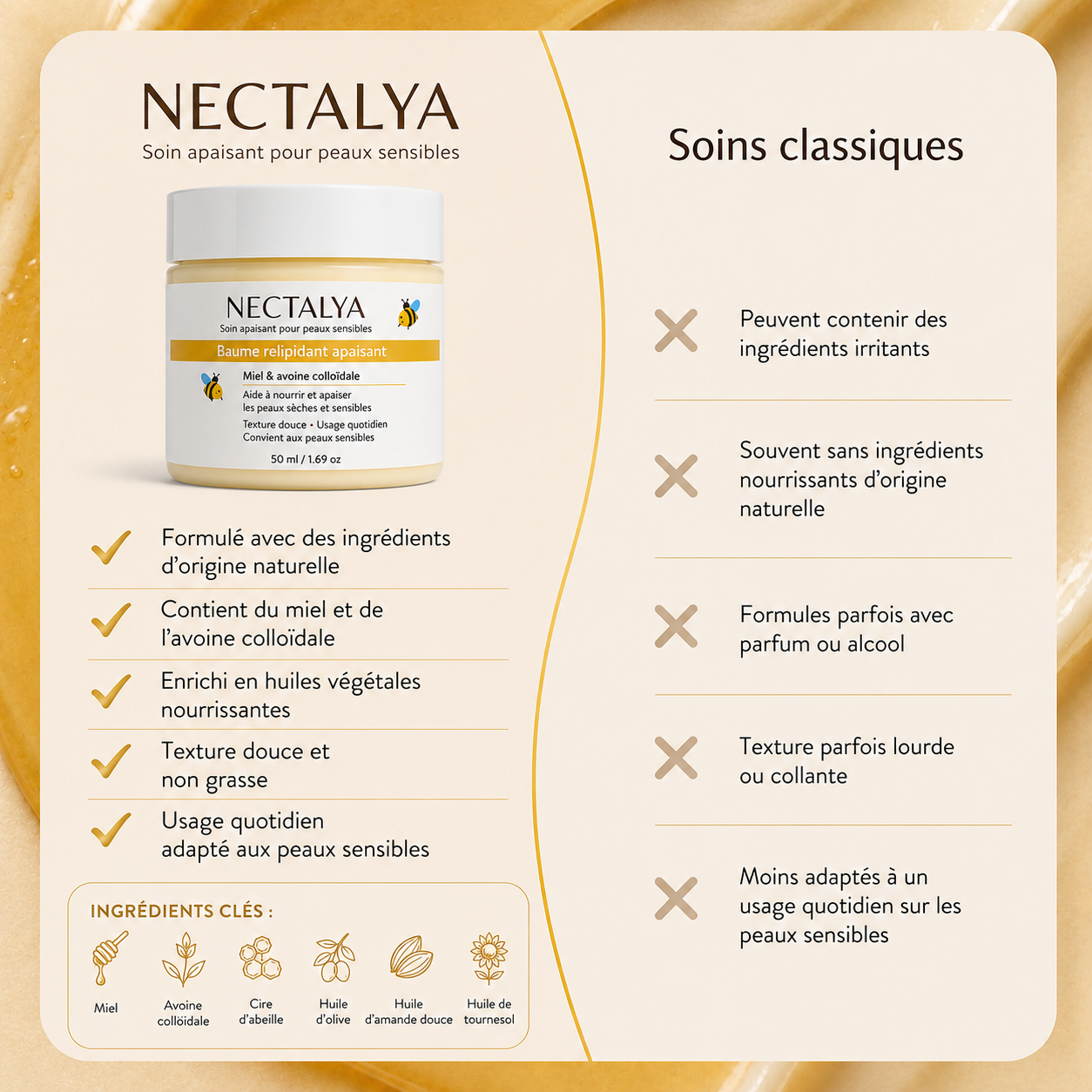 Crème au miel Nectalya pour l'eczéma