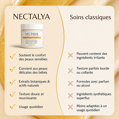 Nectalya — Soin apaisant pour peaux sensibles